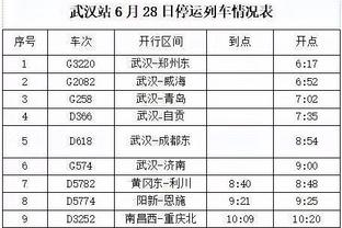 开云app官方网站下载苹果版截图1